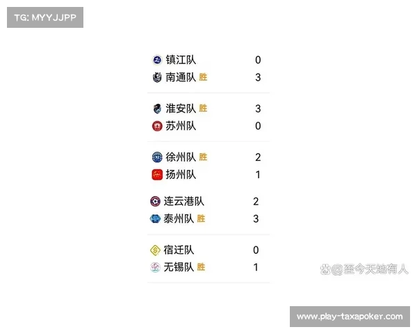 青训体系短板暴露:比赛数量与质量严重不足 青训体系短板暴露:比赛数量与质量严重不足